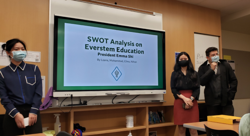SWOT Students